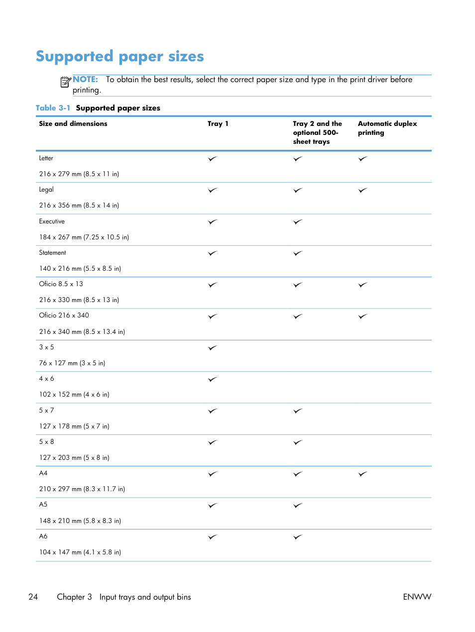 Supported paper sizes | HP LaserJet Enterprise 500 MFP M525 User Manual | Page 38 / 332