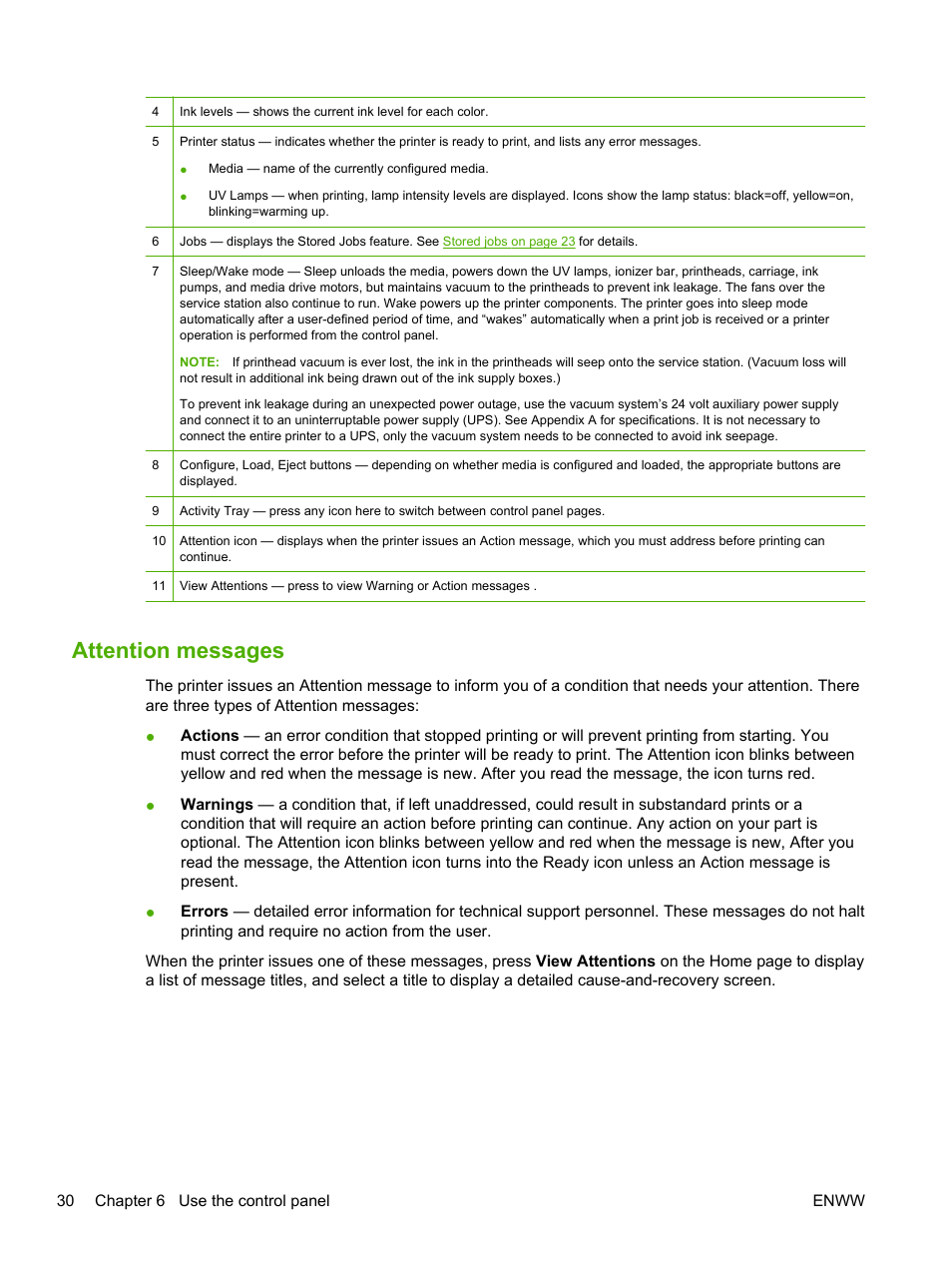 Attention messages | HP Scitex FB700 Industrial Printer User Manual | Page 36 / 102