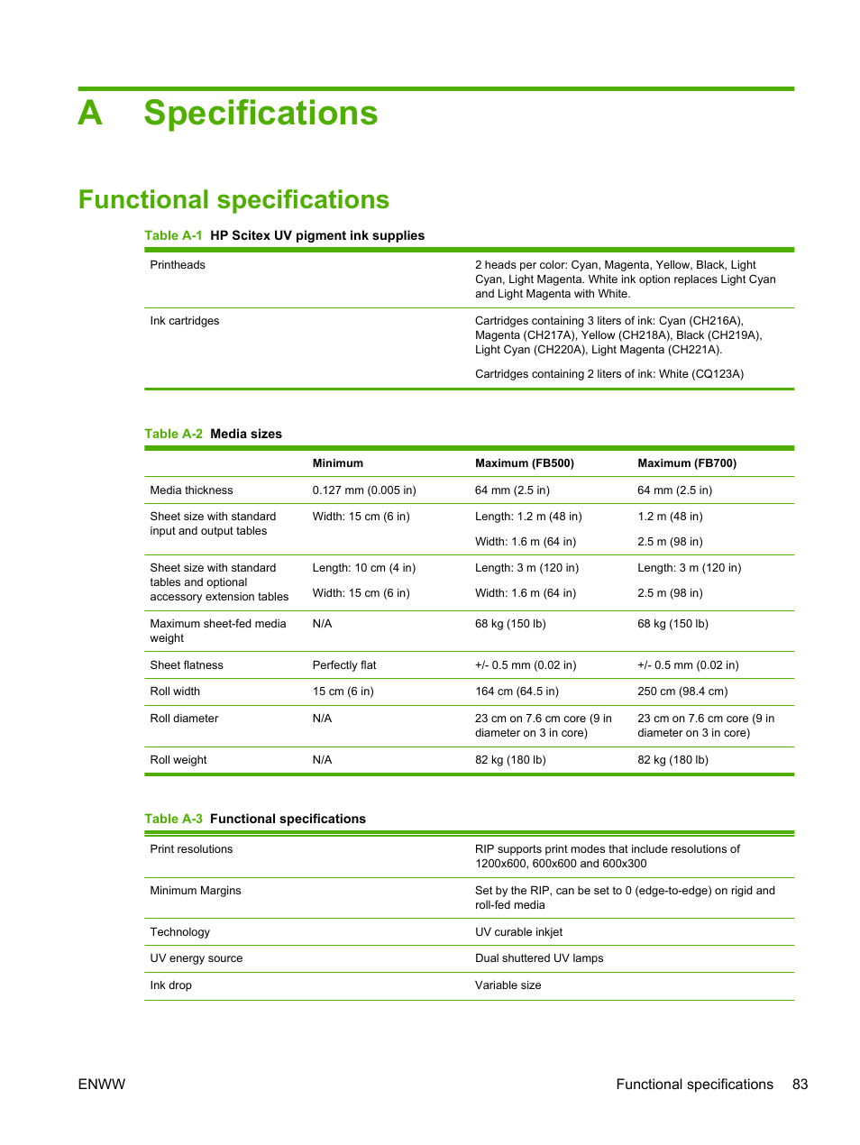 Specifications, Functional specifications, Appendix a specifications | Aspecifications | HP Scitex FB700 Industrial Printer User Manual | Page 89 / 102
