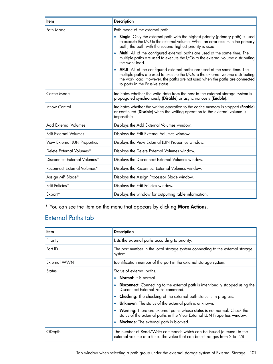 External paths tab | HP XP P9500 Storage User Manual | Page 101 / 133