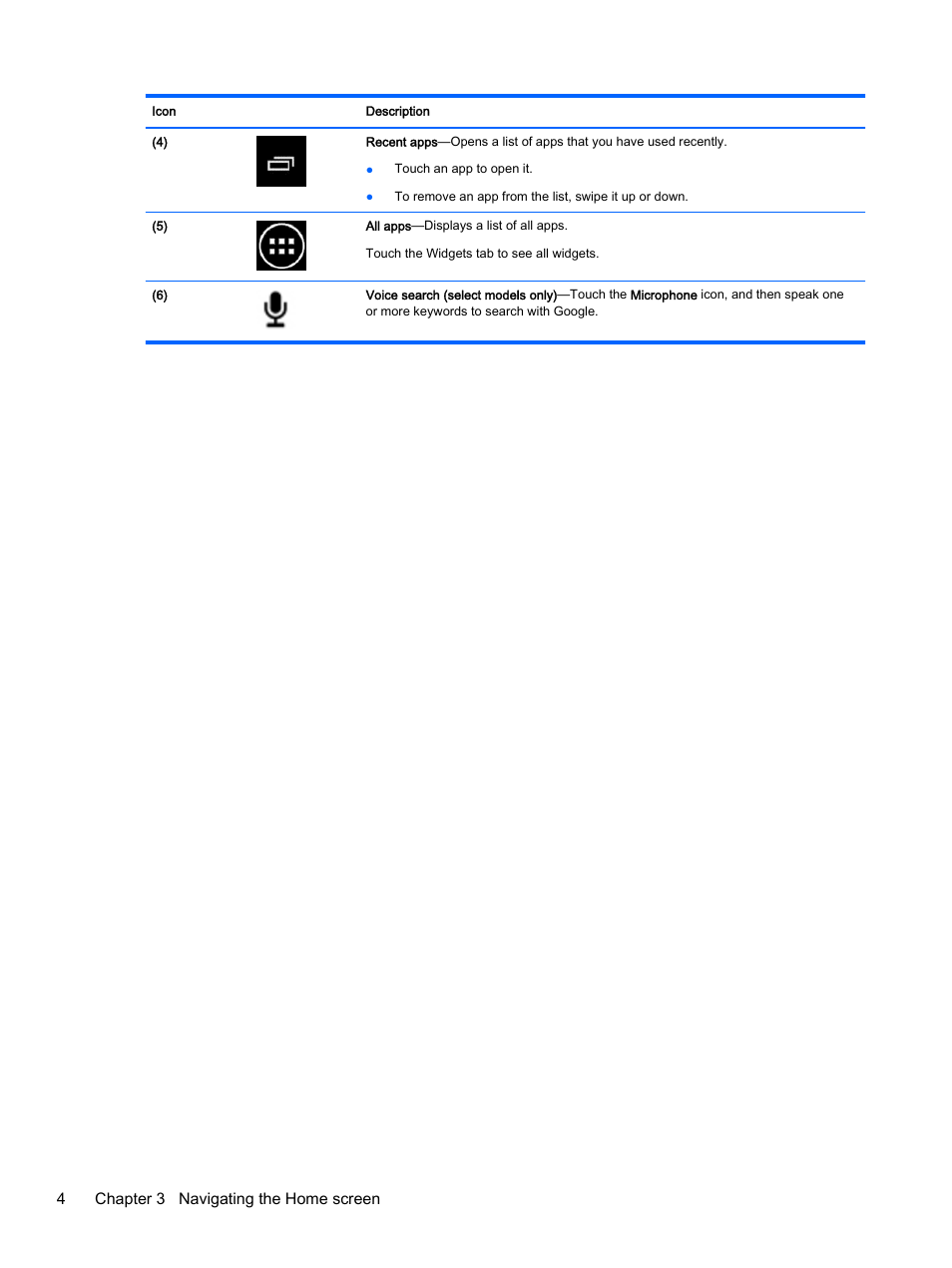 4chapter 3 navigating the home screen | HP SlateBook 14-p010nr PC User Manual | Page 8 / 22