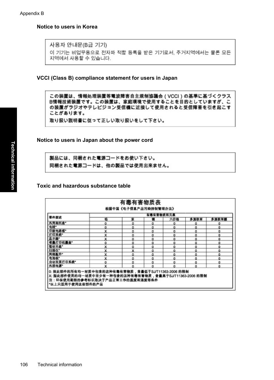 Notice to users in korea, Notice to users in japan about the power cord, Toxic and hazardous substance table | HP Deskjet D1550 Printer User Manual | Page 109 / 113