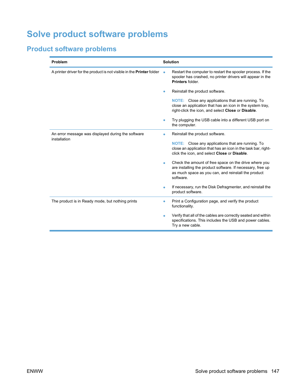Solve product software problems, Product software problems | HP LaserJet Pro CP1525nw Color Printer User Manual | Page 161 / 202