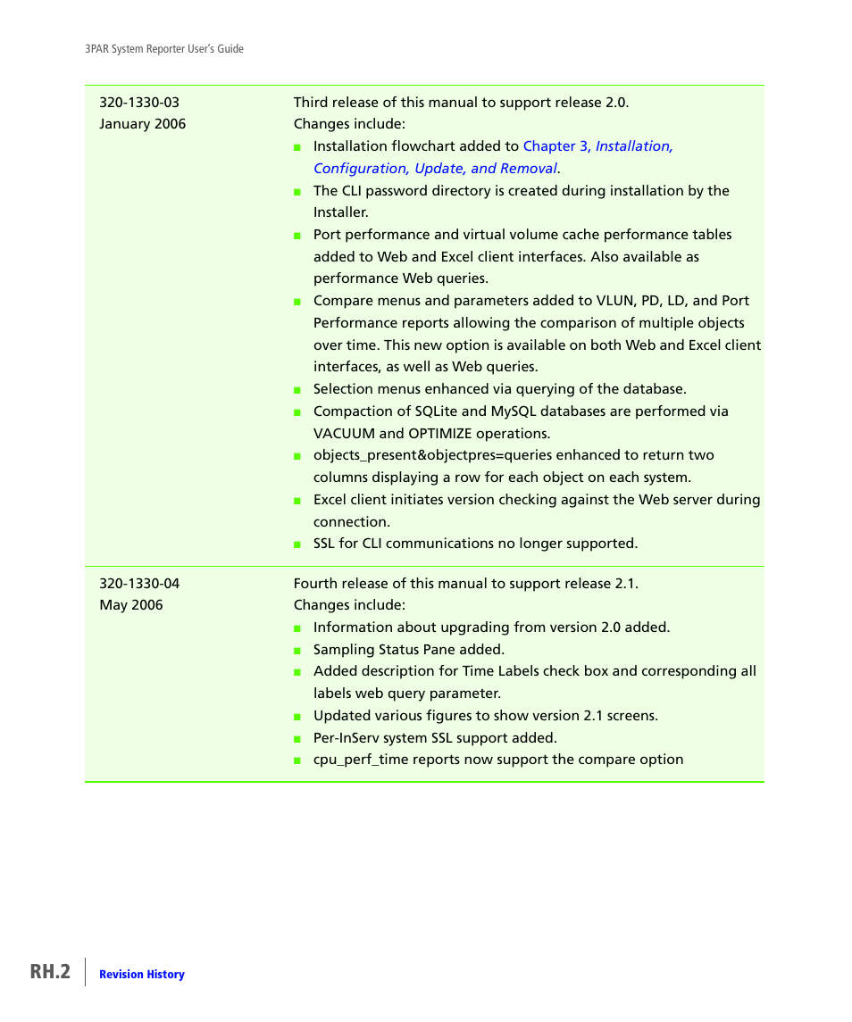 Rh.2 | HP 3PAR System Reporter Software User Manual | Page 372 / 378