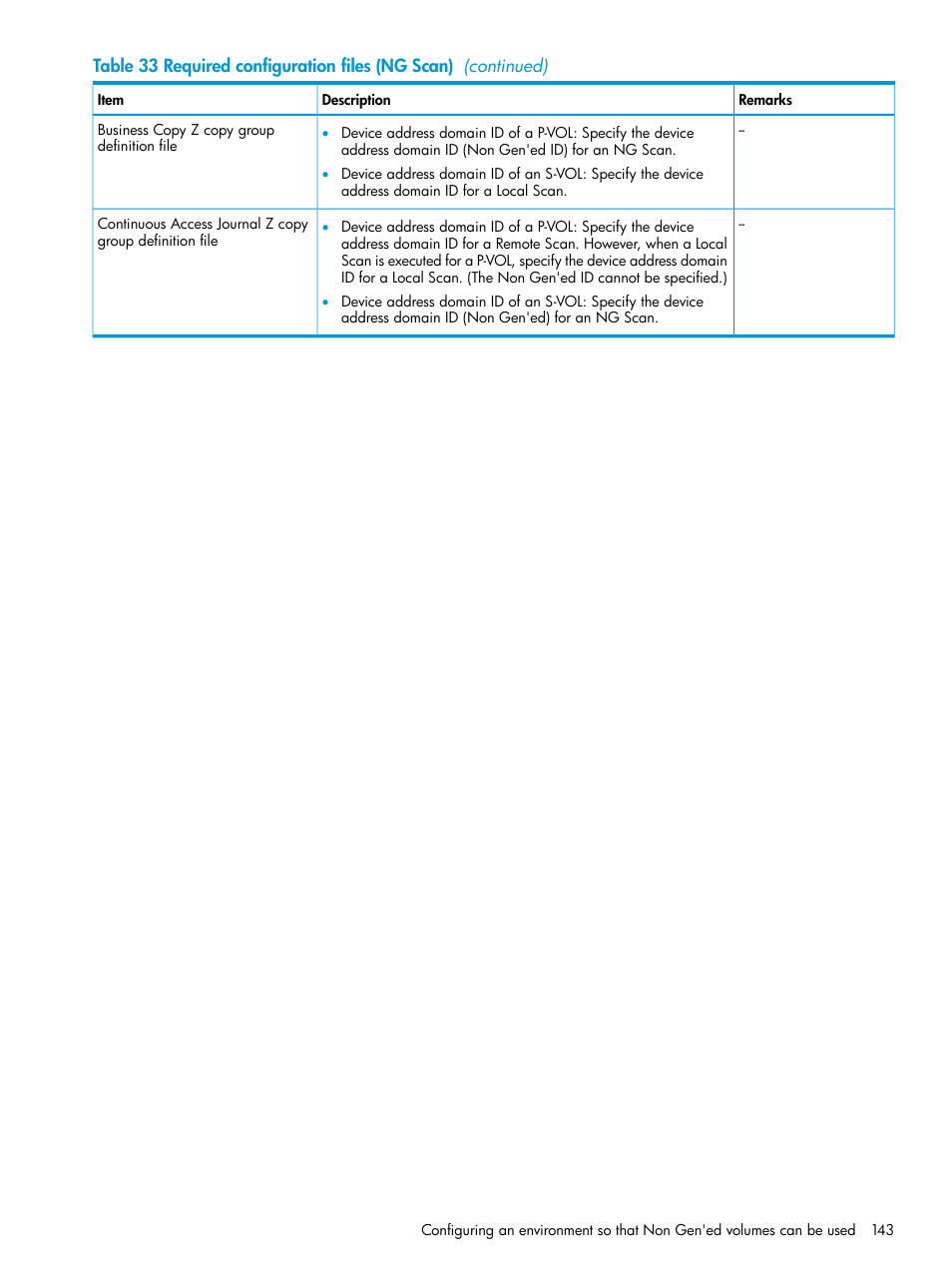HP XP Racks User Manual | Page 143 / 764
