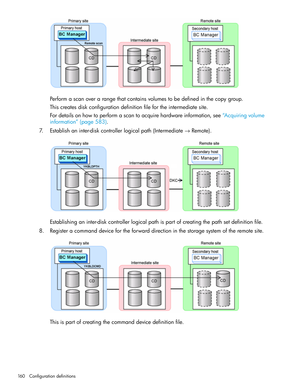 HP XP Racks User Manual | Page 160 / 764