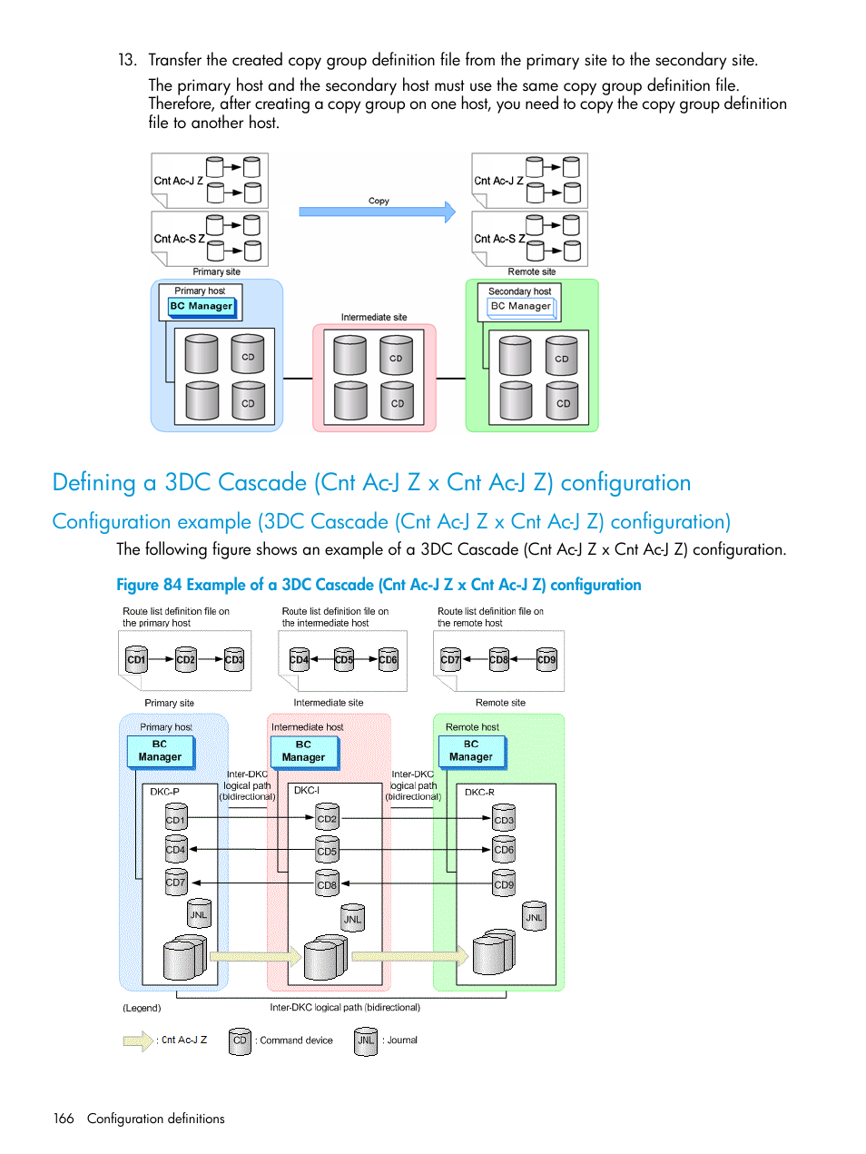 HP XP Racks User Manual | Page 166 / 764