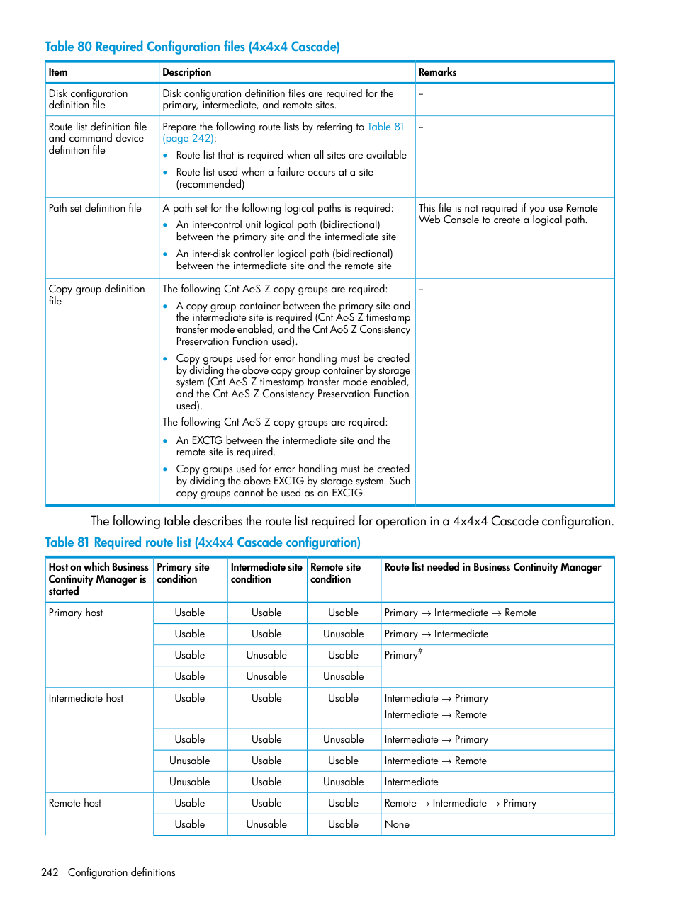 HP XP Racks User Manual | Page 242 / 764