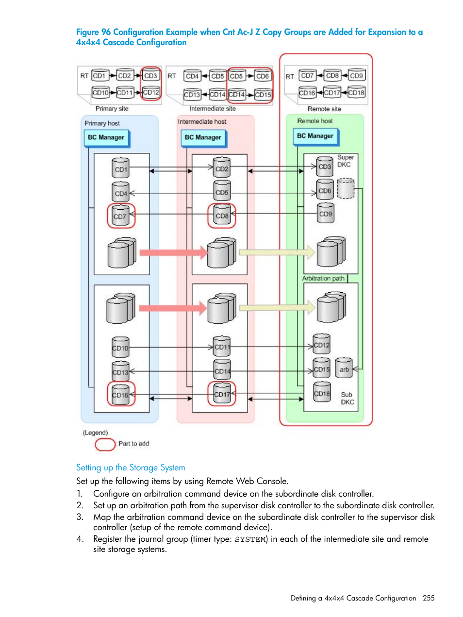 HP XP Racks User Manual | Page 255 / 764