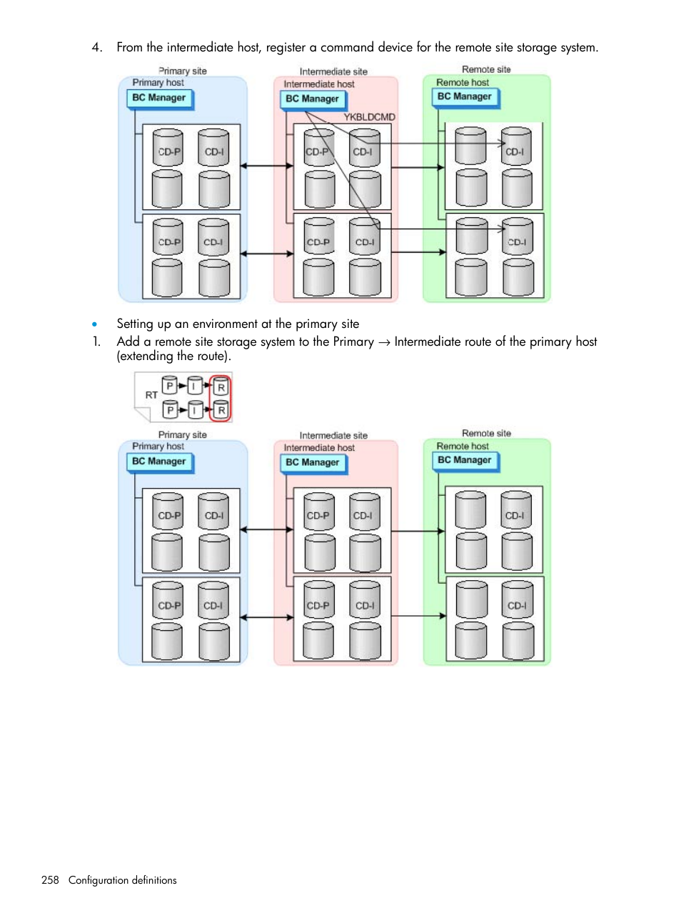 HP XP Racks User Manual | Page 258 / 764