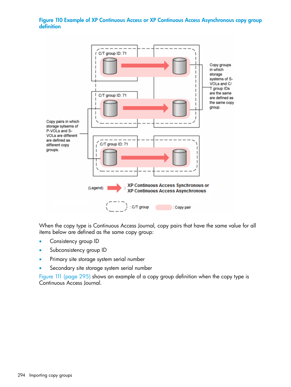 HP XP Racks User Manual | Page 294 / 764