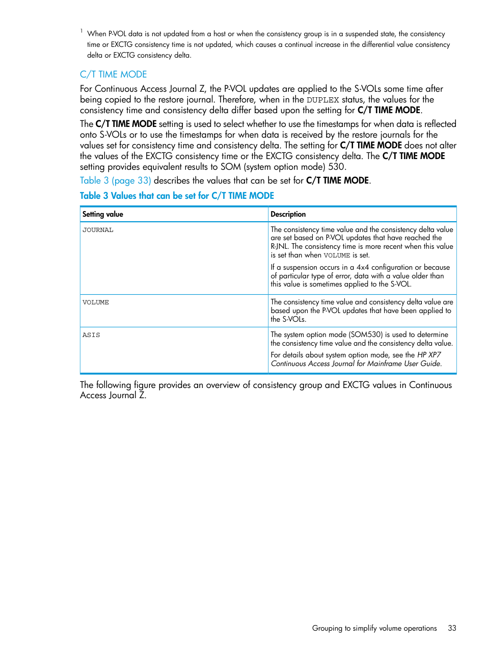 HP XP Racks User Manual | Page 33 / 764