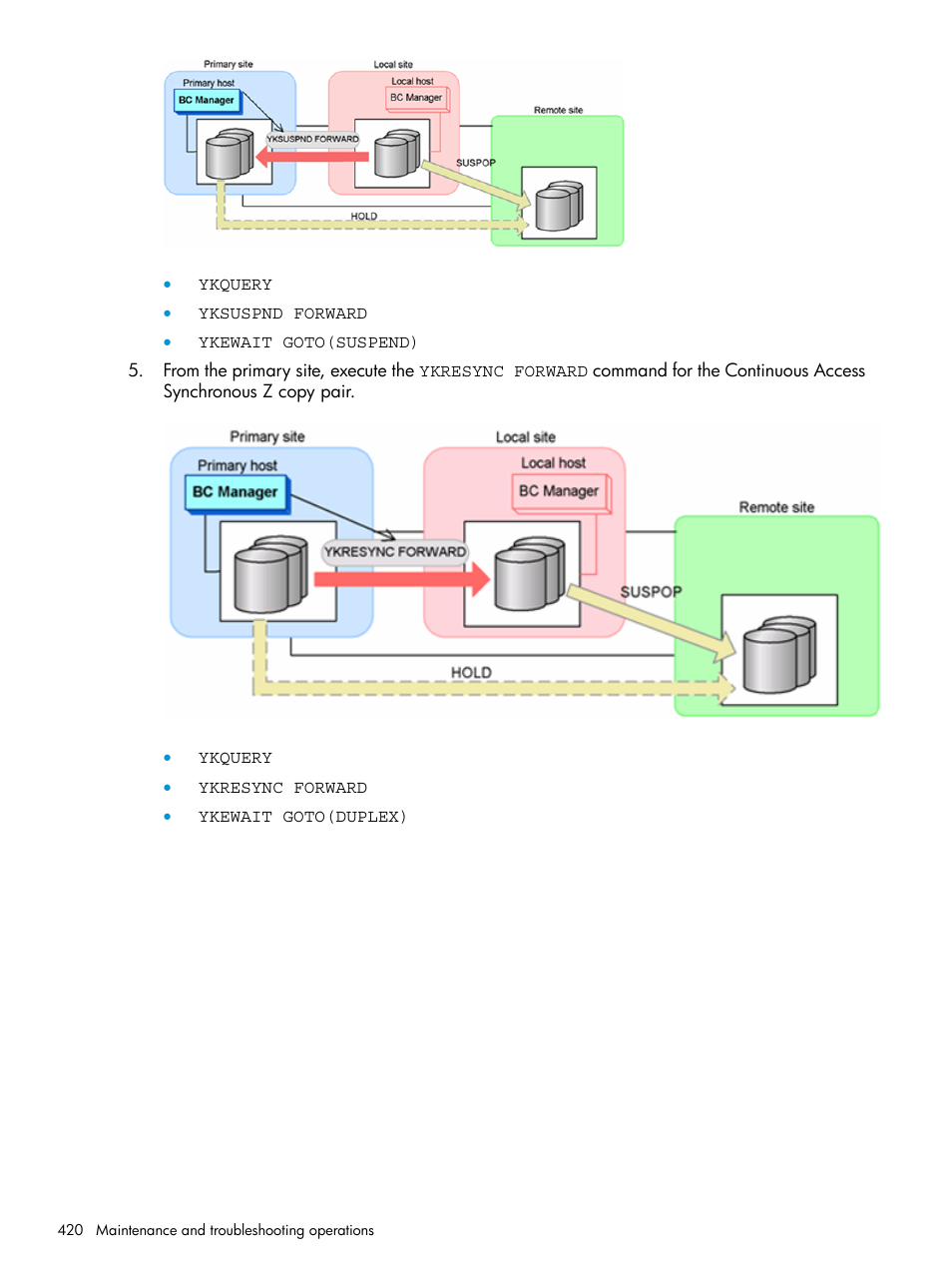 HP XP Racks User Manual | Page 420 / 764