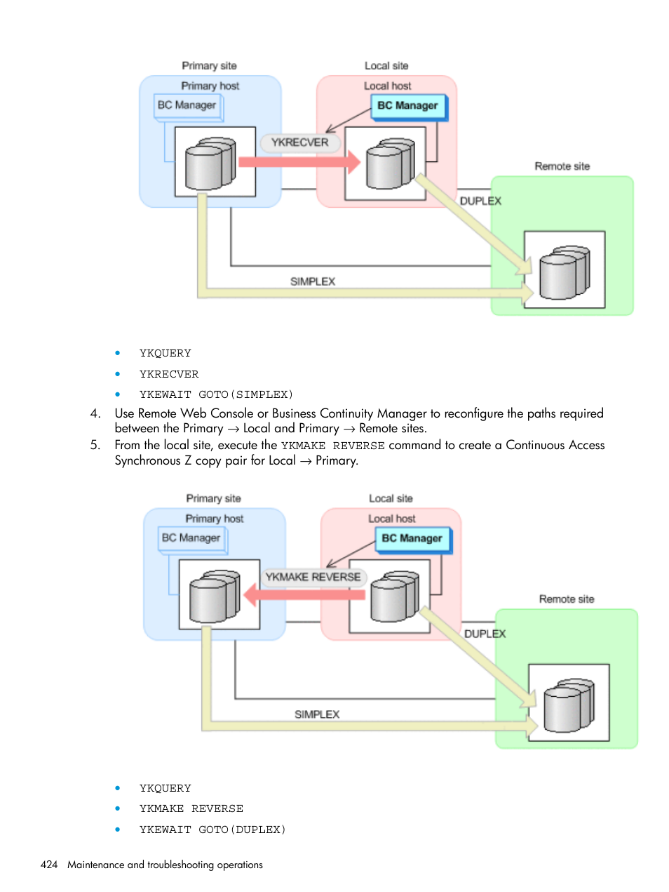 HP XP Racks User Manual | Page 424 / 764