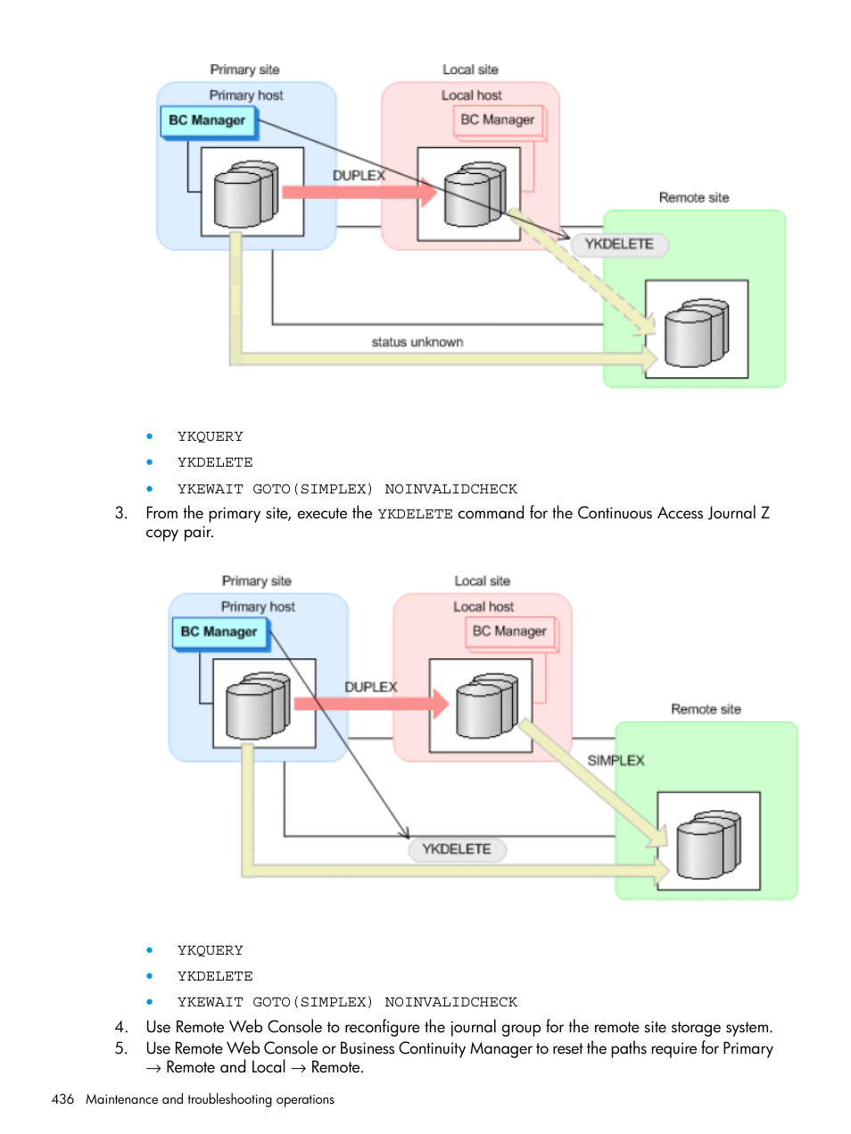 HP XP Racks User Manual | Page 436 / 764