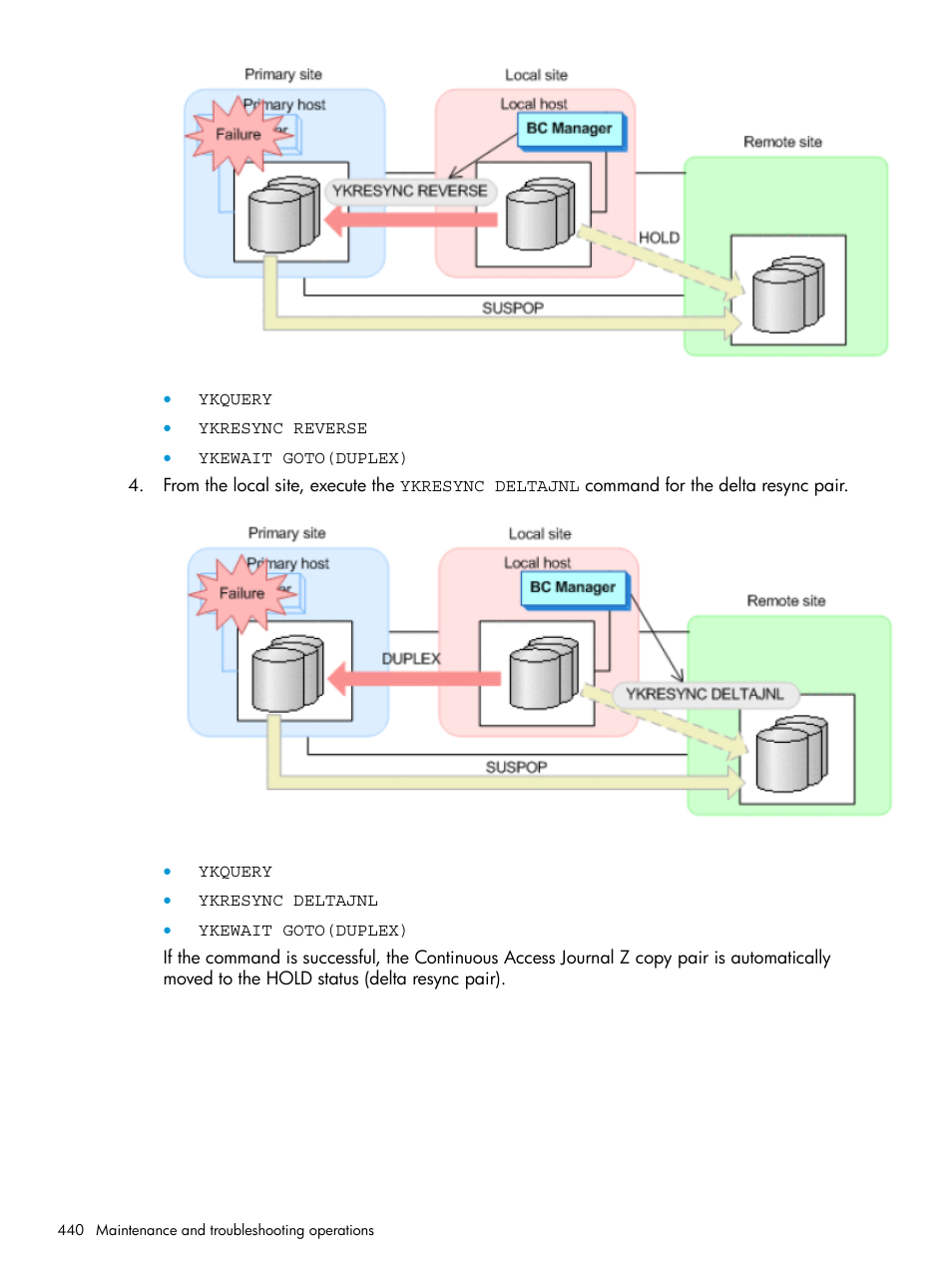 HP XP Racks User Manual | Page 440 / 764
