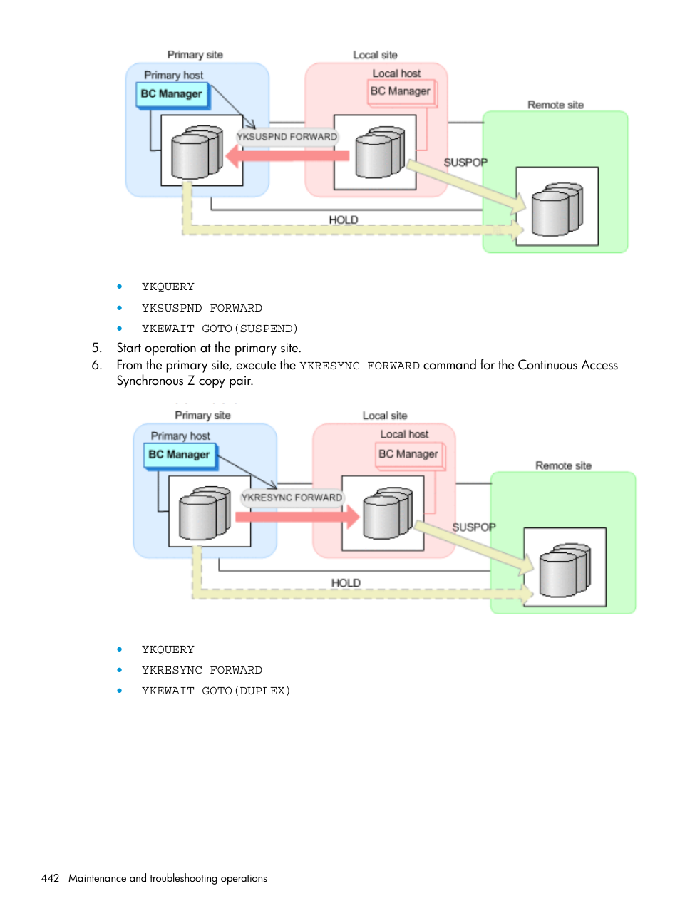 HP XP Racks User Manual | Page 442 / 764