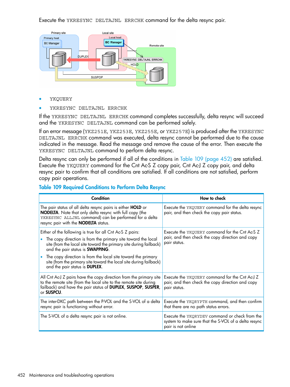 HP XP Racks User Manual | Page 452 / 764
