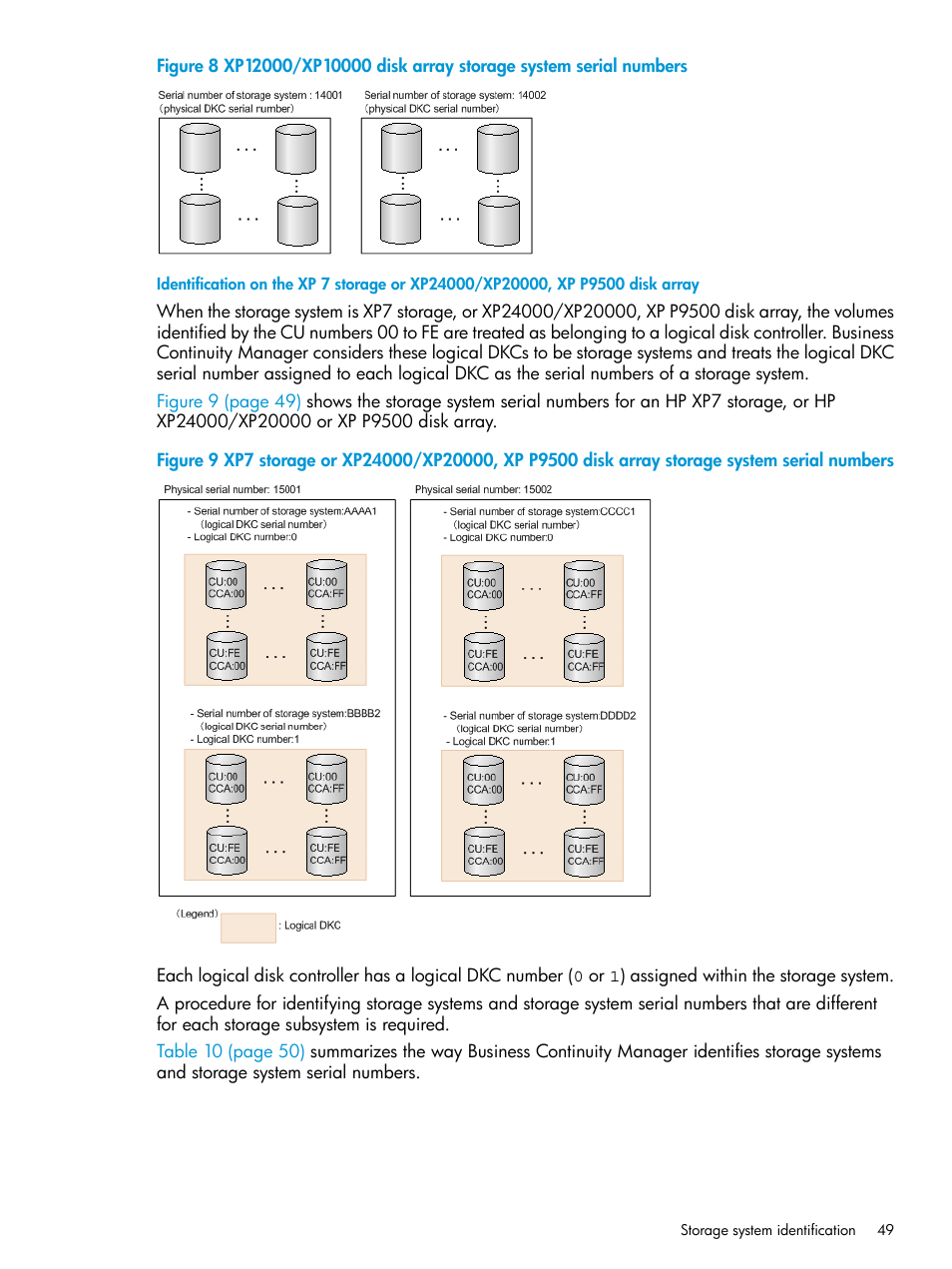 HP XP Racks User Manual | Page 49 / 764