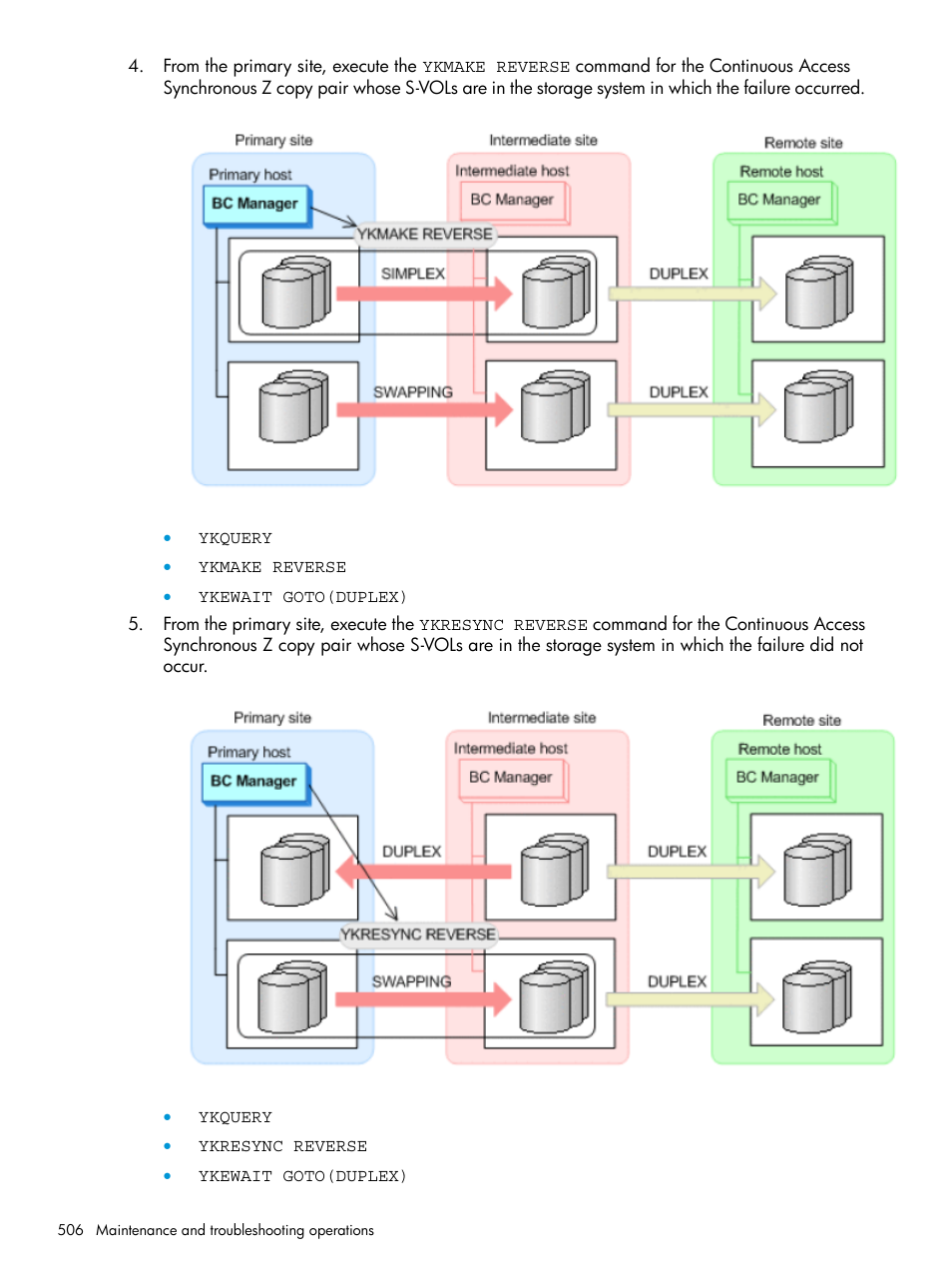 HP XP Racks User Manual | Page 506 / 764