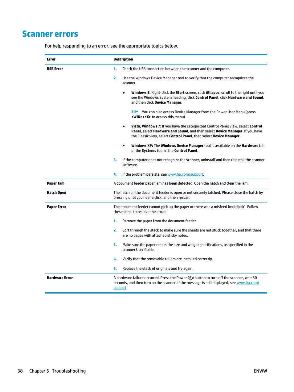 Scanner errors, 38 chapter 5 troubleshooting enww | HP Scanjet Enterprise Flow 5000 s2 Sheet-feed Scanner User Manual | Page 44 / 70