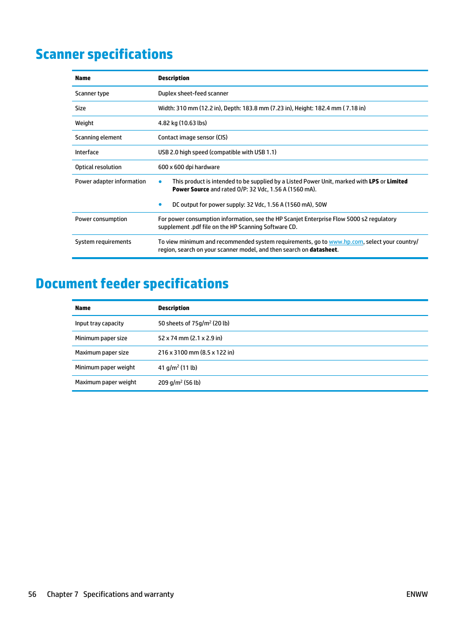 Scanner specifications, Document feeder specifications | HP Scanjet Enterprise Flow 5000 s2 Sheet-feed Scanner User Manual | Page 62 / 70