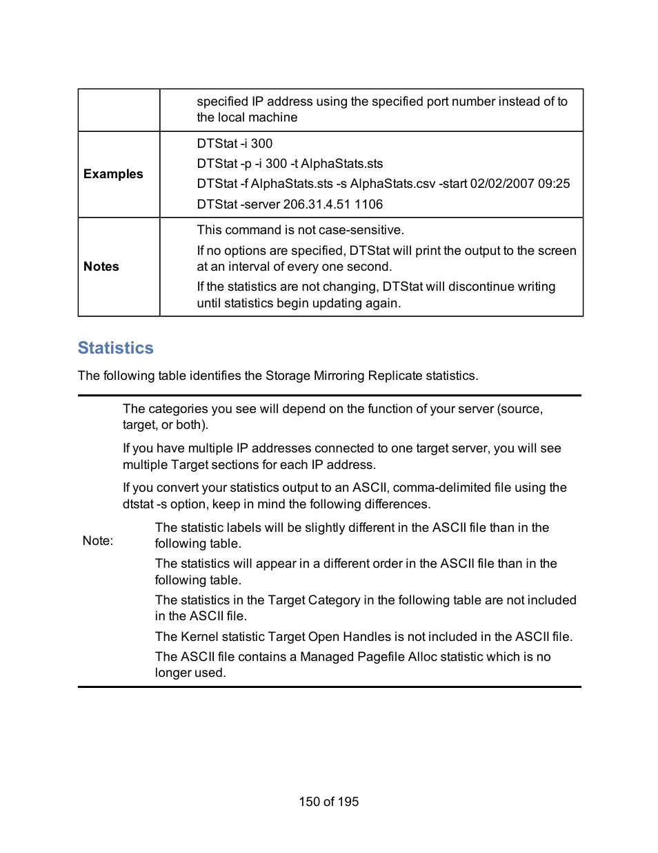 Statistics | HP Storage Mirroring Software User Manual | Page 152 / 197