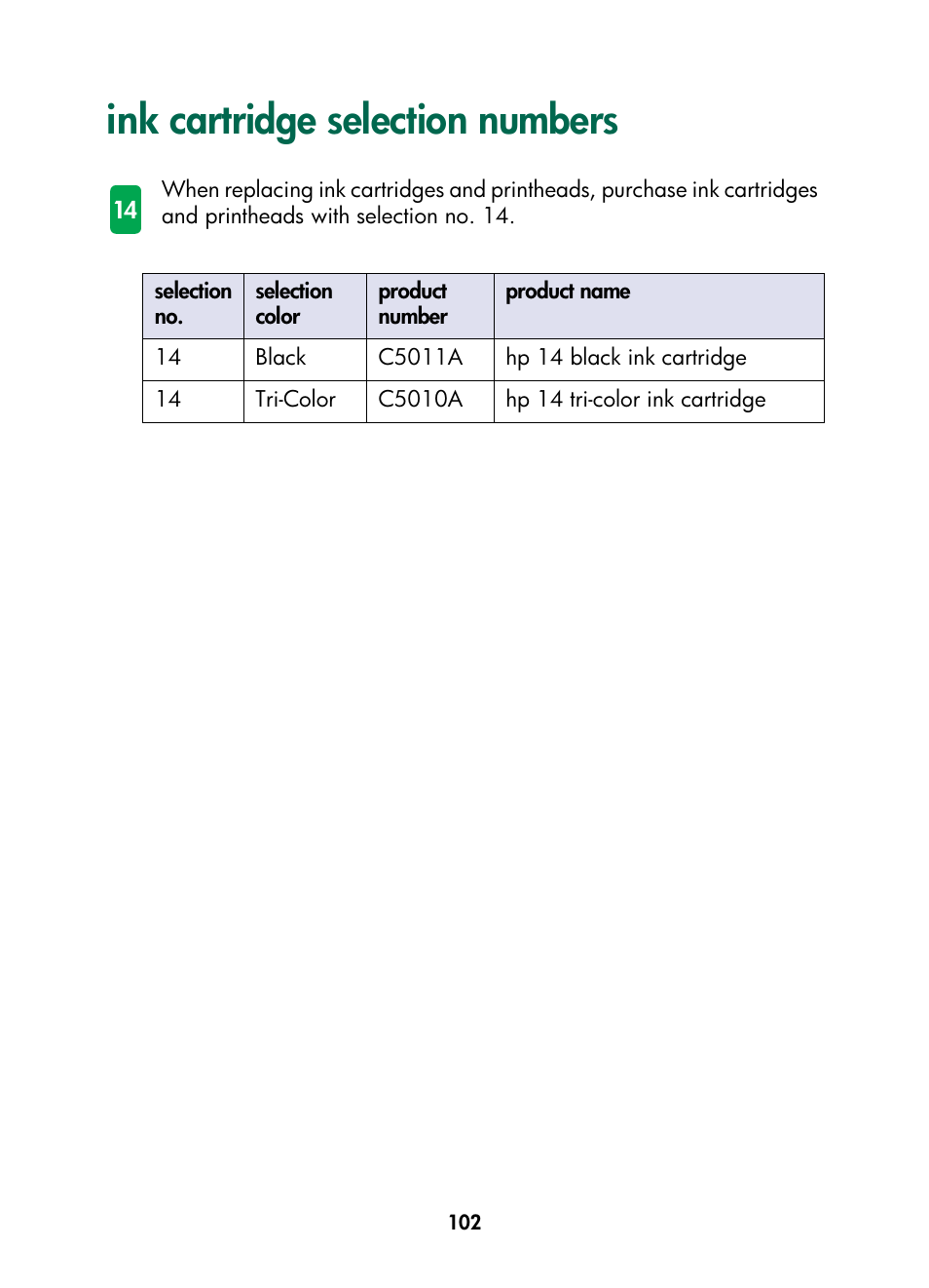 Ink cartridge selection numbers, Ink cartridge, Selection numbers | HP Color Inkjet cp1160 Printer series User Manual | Page 110 / 216