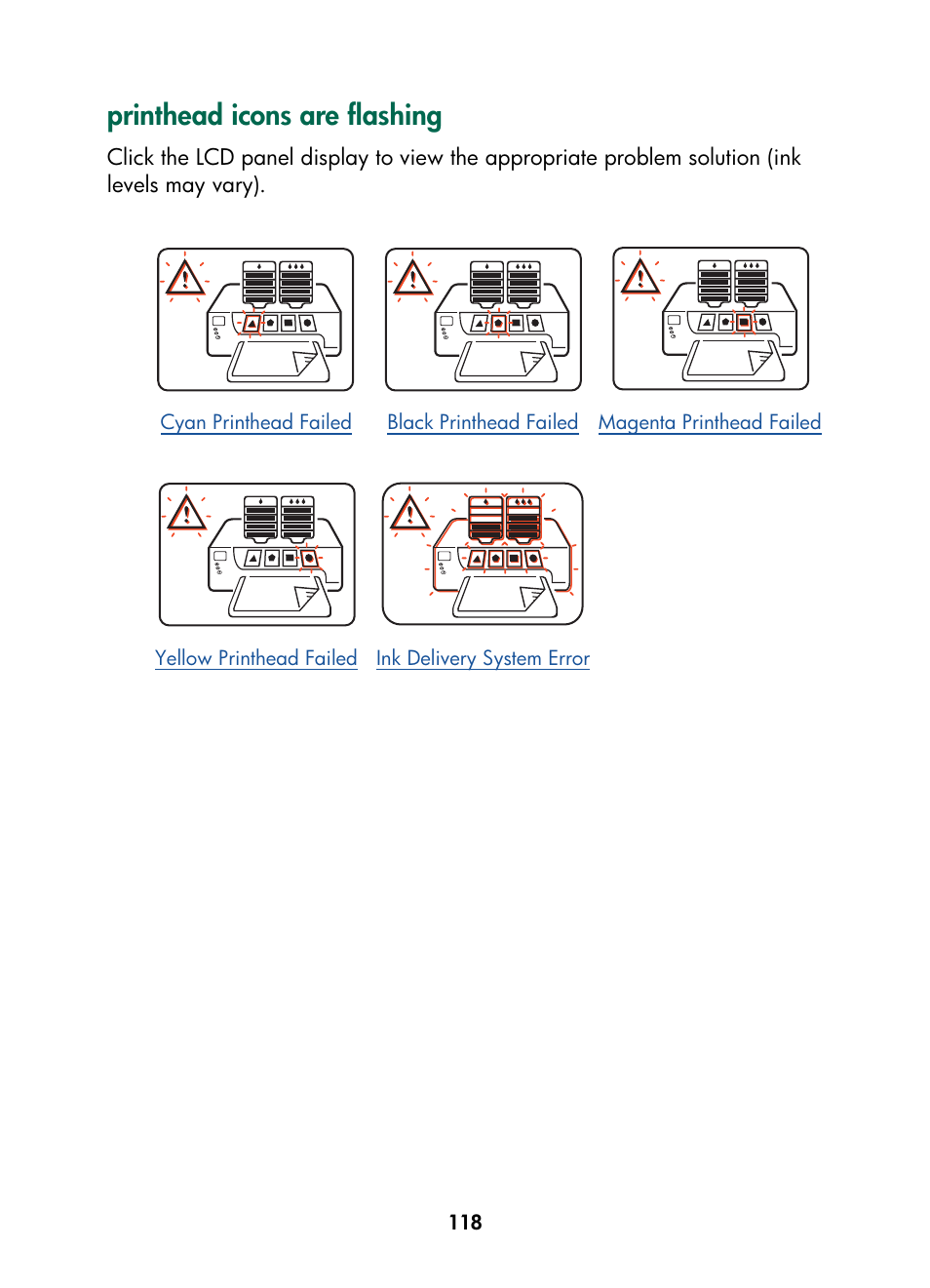Printhead icons are flashing, Cyan, Black | Magenta, Yellow | HP Color Inkjet cp1160 Printer series User Manual | Page 126 / 216