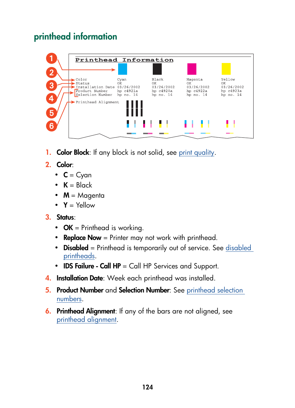 Printhead information | HP Color Inkjet cp1160 Printer series User Manual | Page 132 / 216