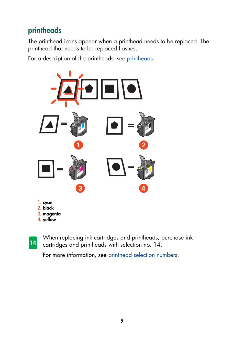 Printheads, ᕡᕣ ᕢ ᕤ | HP Color Inkjet cp1160 Printer series User Manual | Page 17 / 216