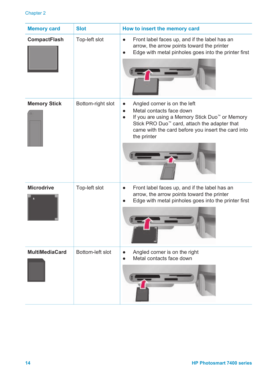 HP Photosmart 7450 Photo Printer User Manual | Page 16 / 51