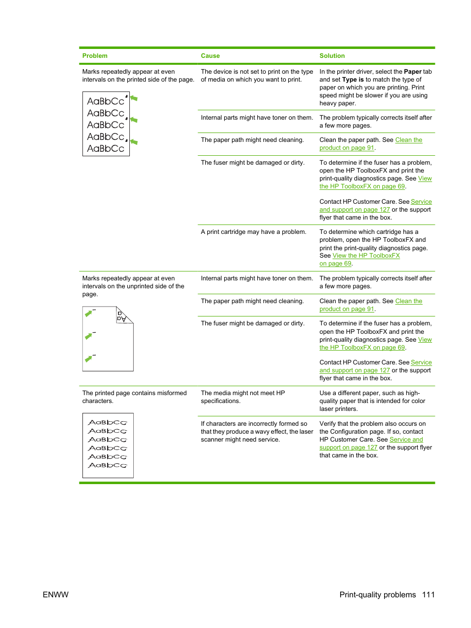 Enww print-quality problems 111 | HP Color LaserJet CP1515n Printer User Manual | Page 121 / 168