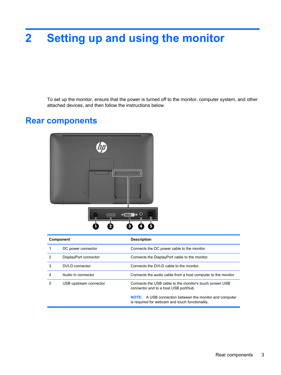 Setting up and using the monitor, Rear components, 2 setting up and using the monitor | 2setting up and using the monitor | HP EliteDisplay S230tm 23-inch Touch Monitor User Manual | Page 9 / 28
