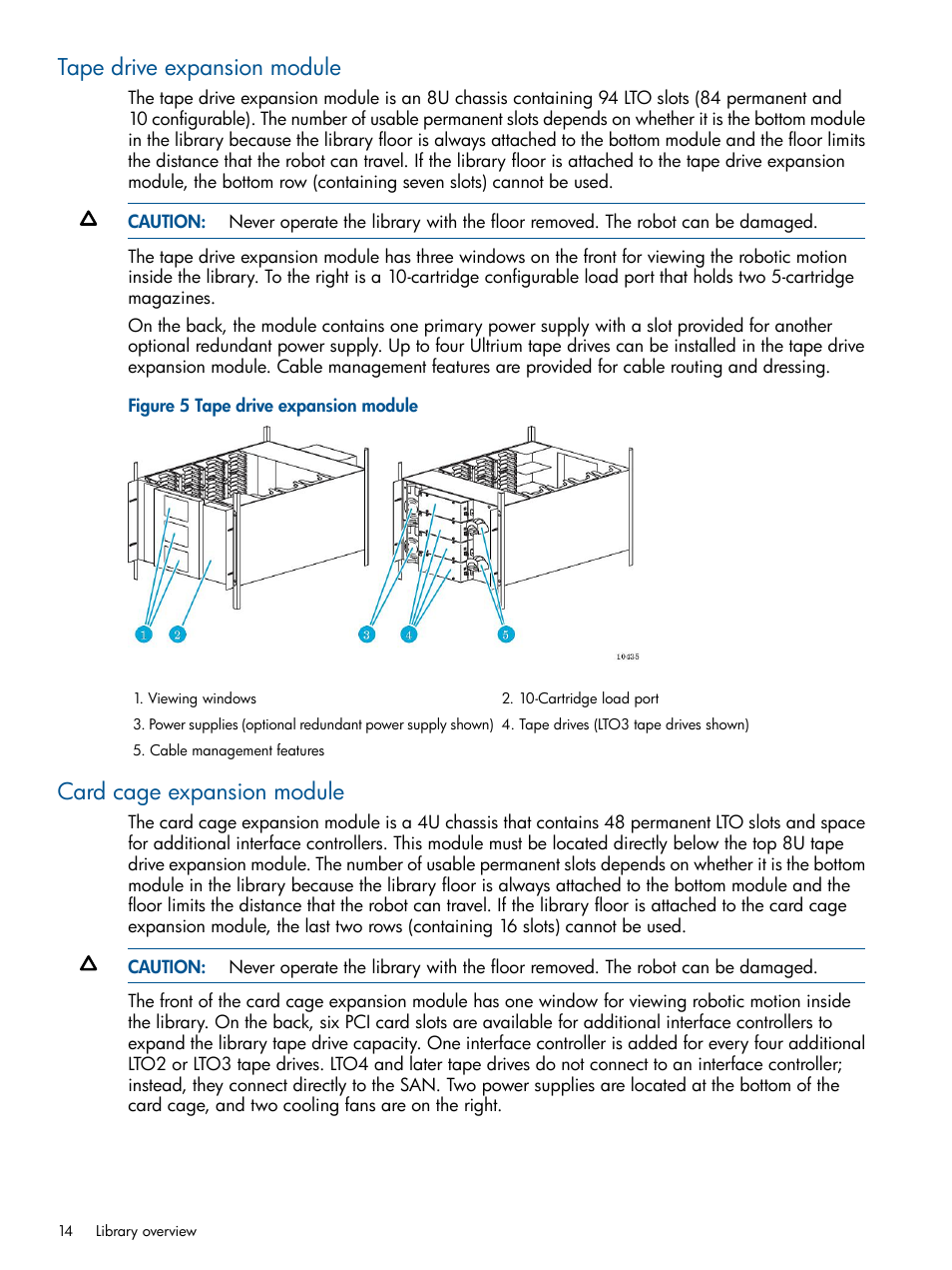 Tape drive expansion module, Card cage expansion module | HP EML E-series Tape Libraries User Manual | Page 14 / 112