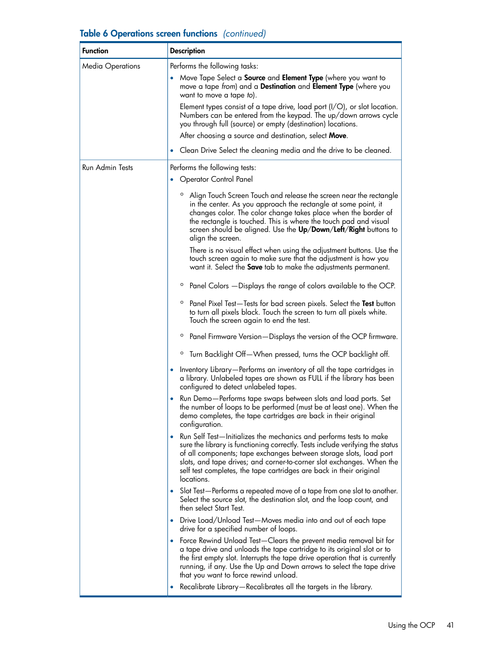 HP EML E-series Tape Libraries User Manual | Page 41 / 112