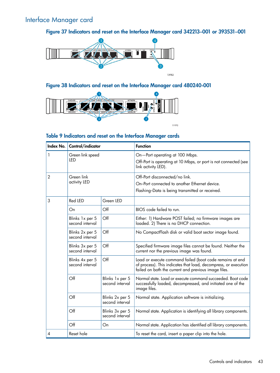 Interface manager card | HP EML E-series Tape Libraries User Manual | Page 43 / 112