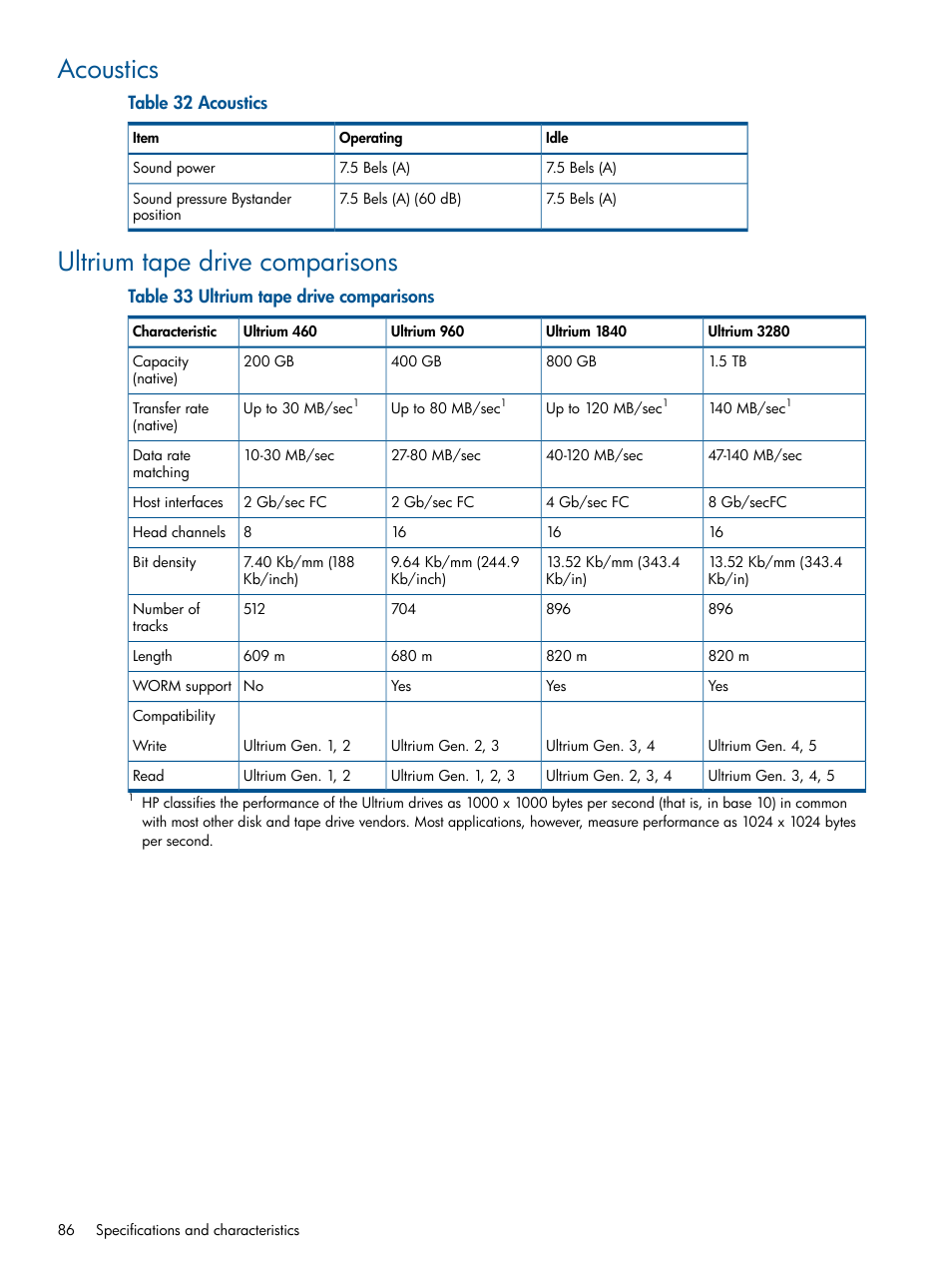 Acoustics, Ultrium tape drive comparisons, Acoustics ultrium tape drive comparisons | HP EML E-series Tape Libraries User Manual | Page 86 / 112