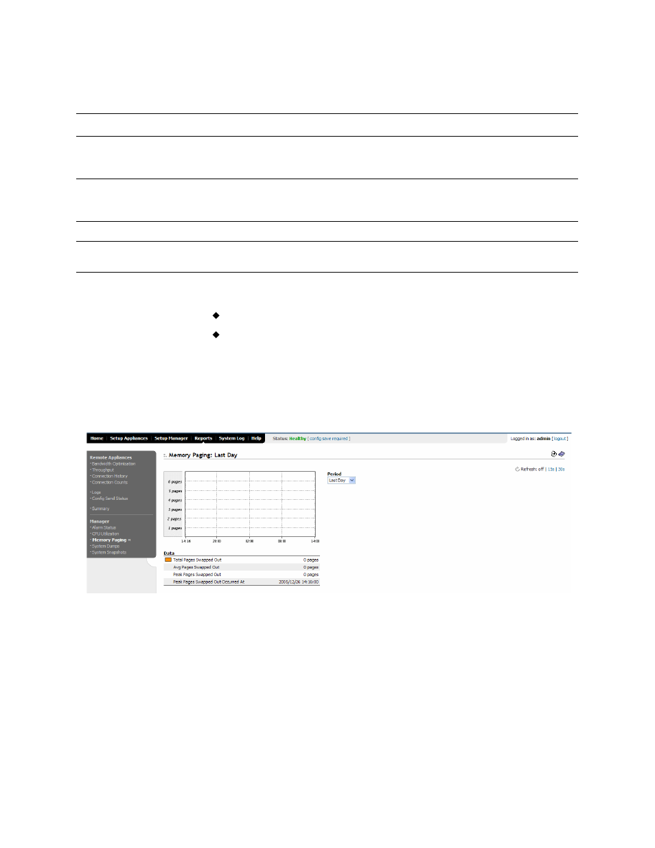 What this report tells you | HP StorageWorks Enterprise File Services WAN Accelerator User Manual | Page 156 / 230