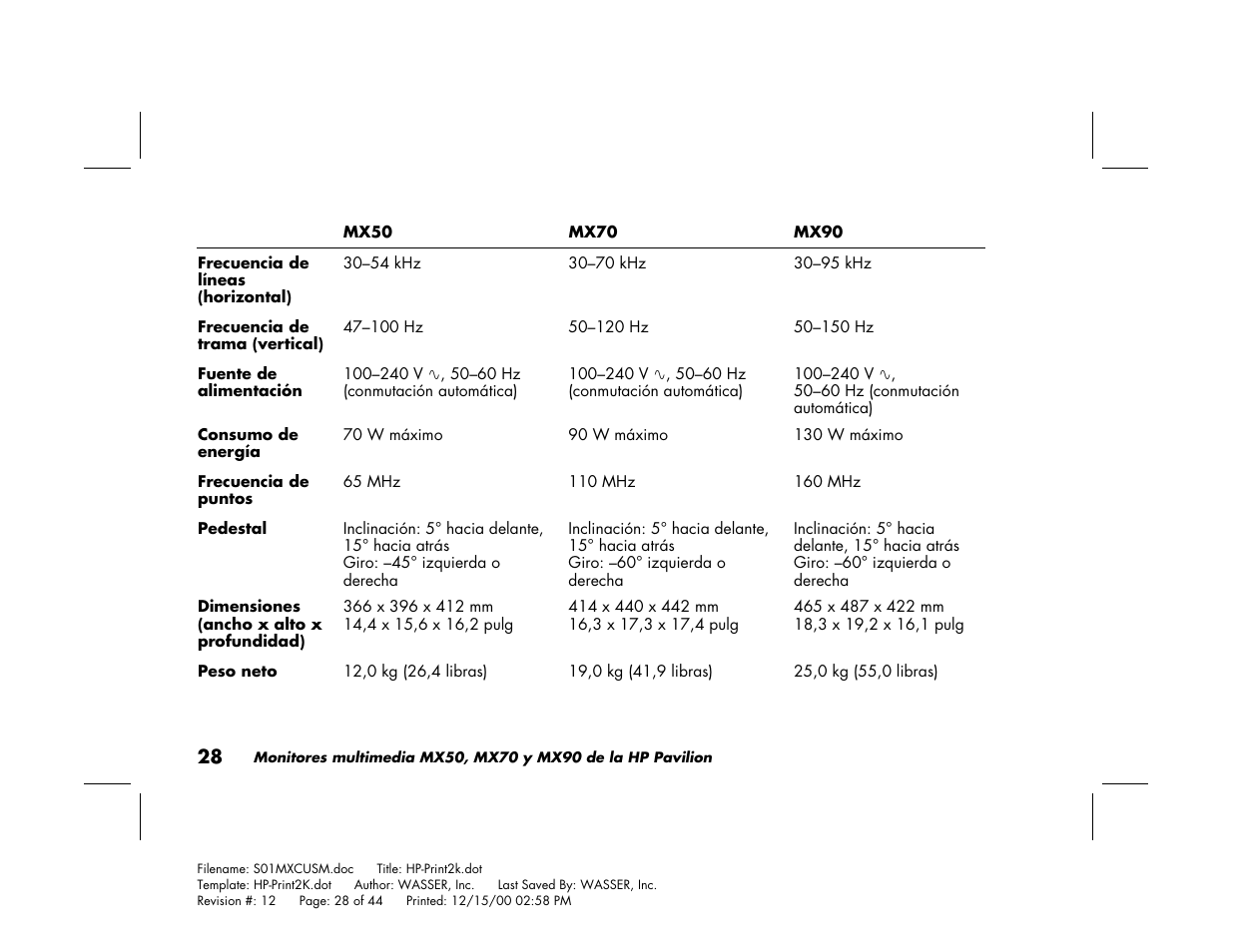 HP Pavilion mx90 19 inch Monitor User Manual | Page 116 / 128