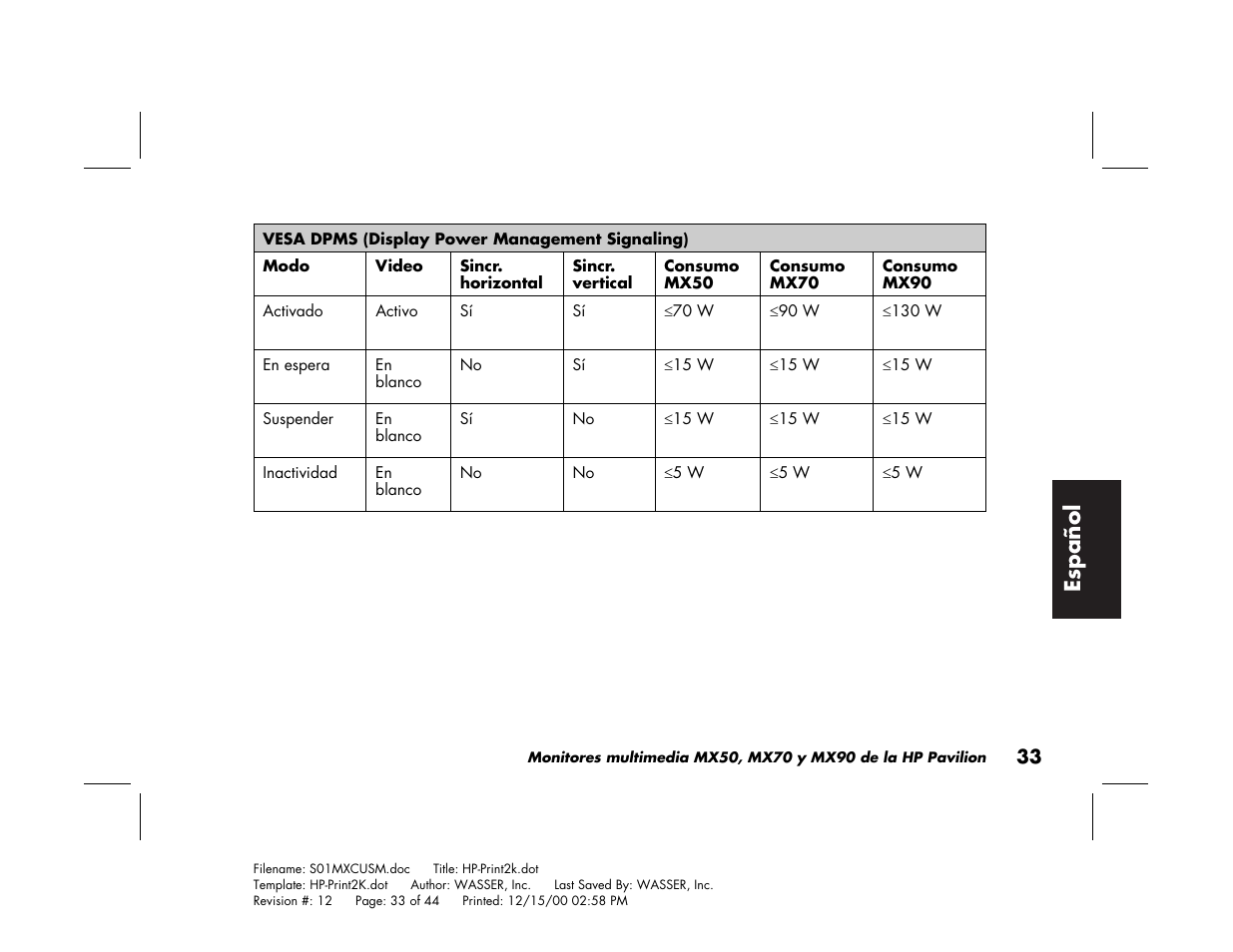 Espa ñ ol | HP Pavilion mx90 19 inch Monitor User Manual | Page 121 / 128