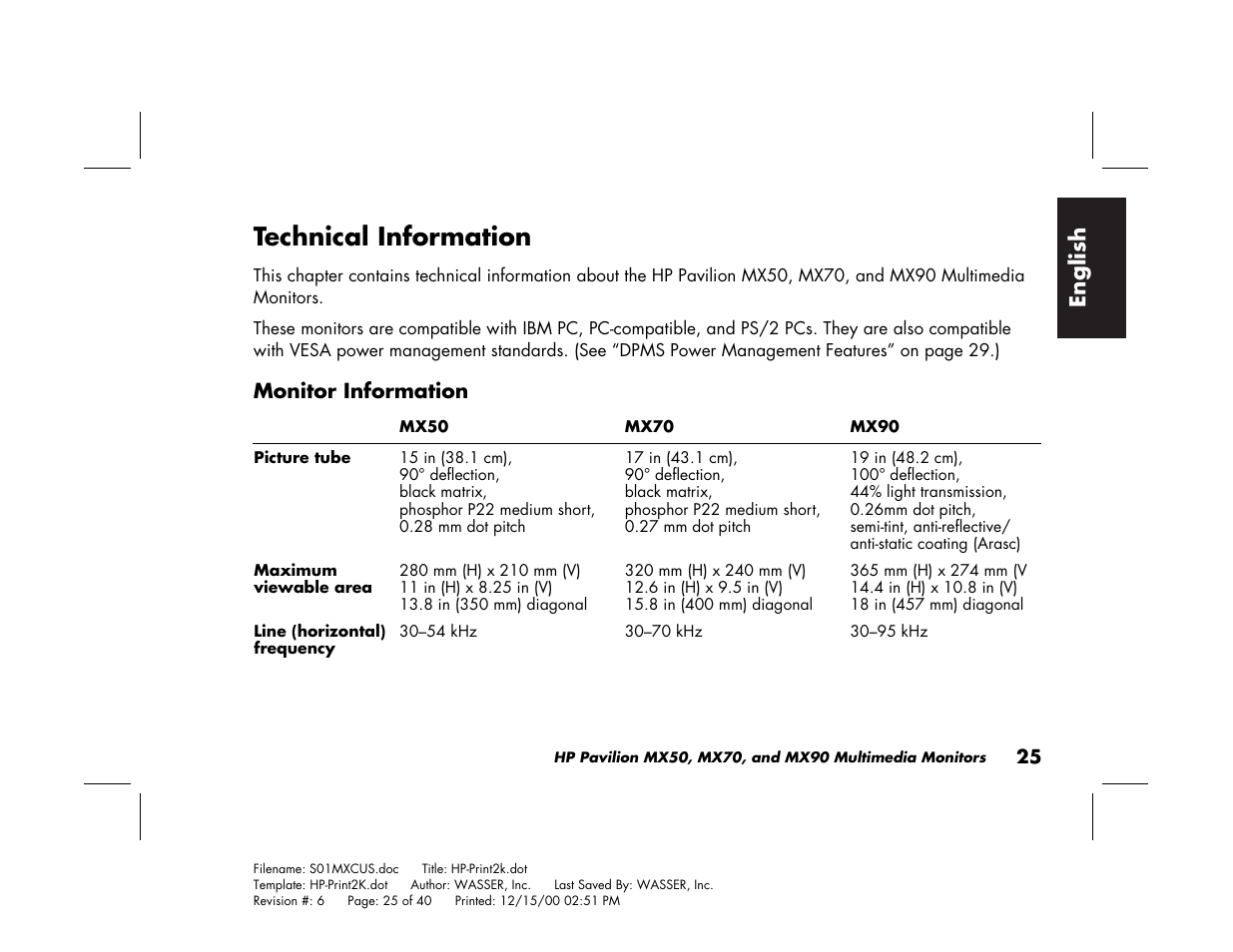 Technical information | HP Pavilion mx90 19 inch Monitor User Manual | Page 29 / 128