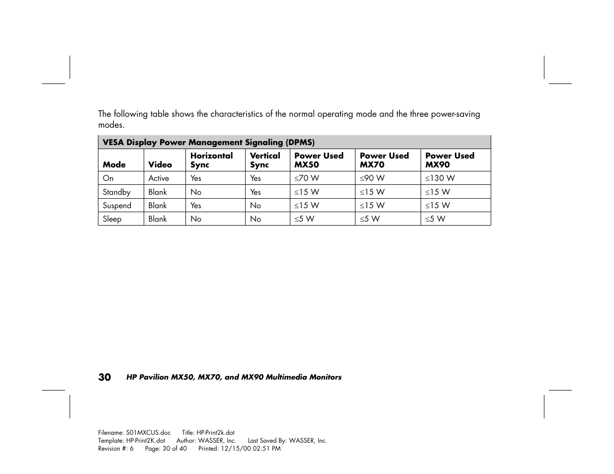 HP Pavilion mx90 19 inch Monitor User Manual | Page 34 / 128