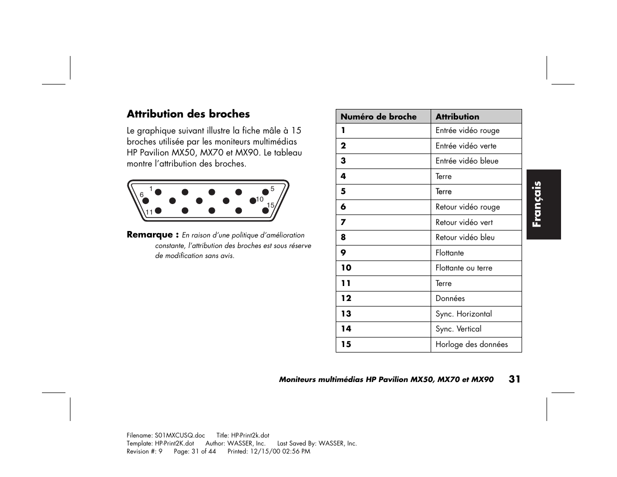 Fran çais | HP Pavilion mx90 19 inch Monitor User Manual | Page 75 / 128