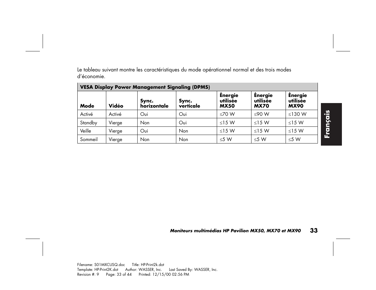 Fran çais | HP Pavilion mx90 19 inch Monitor User Manual | Page 77 / 128