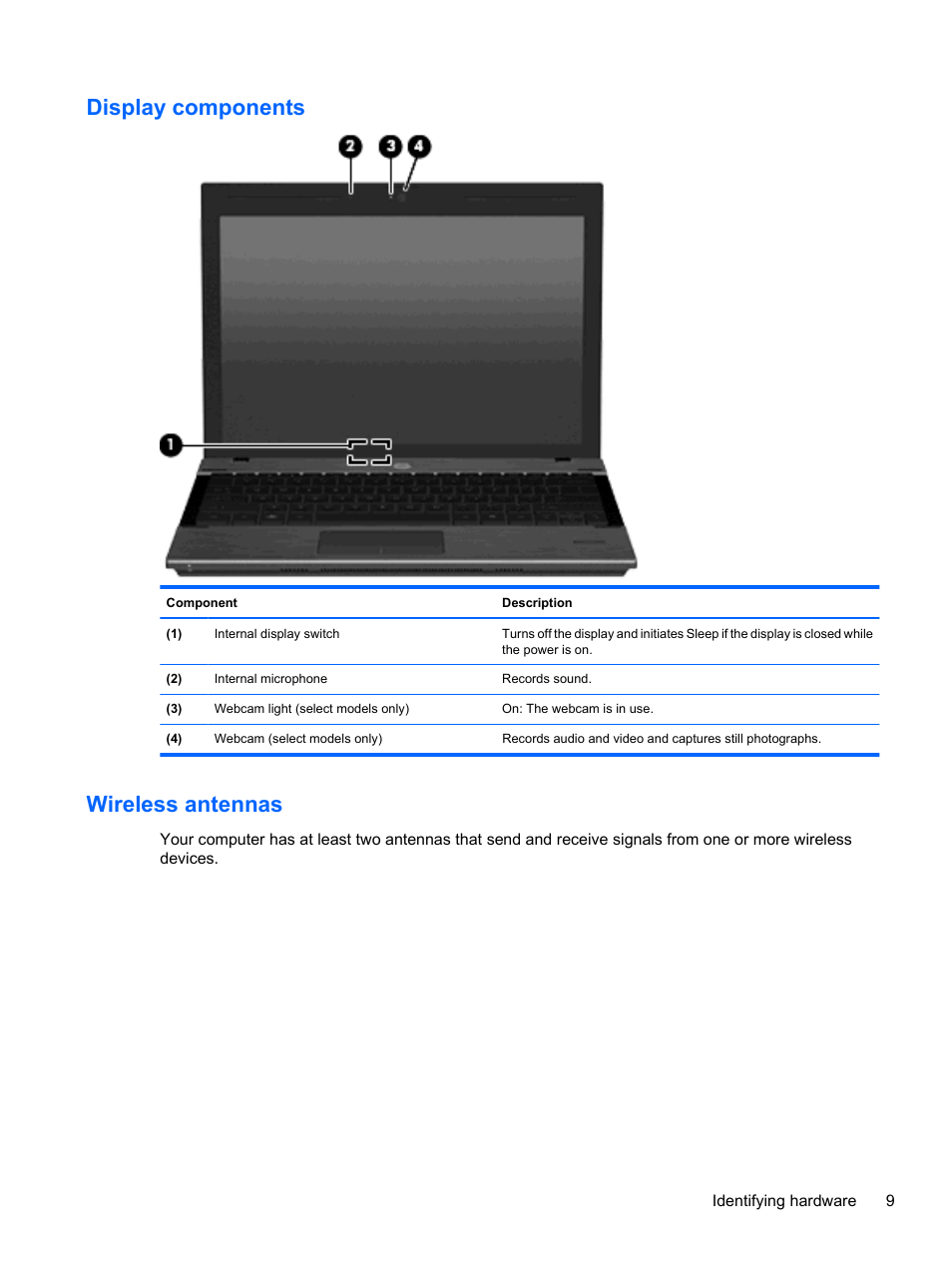 Display components, Wireless antennas, Display components wireless antennas | HP ProBook 5220m Notebook PC User Manual | Page 21 / 147
