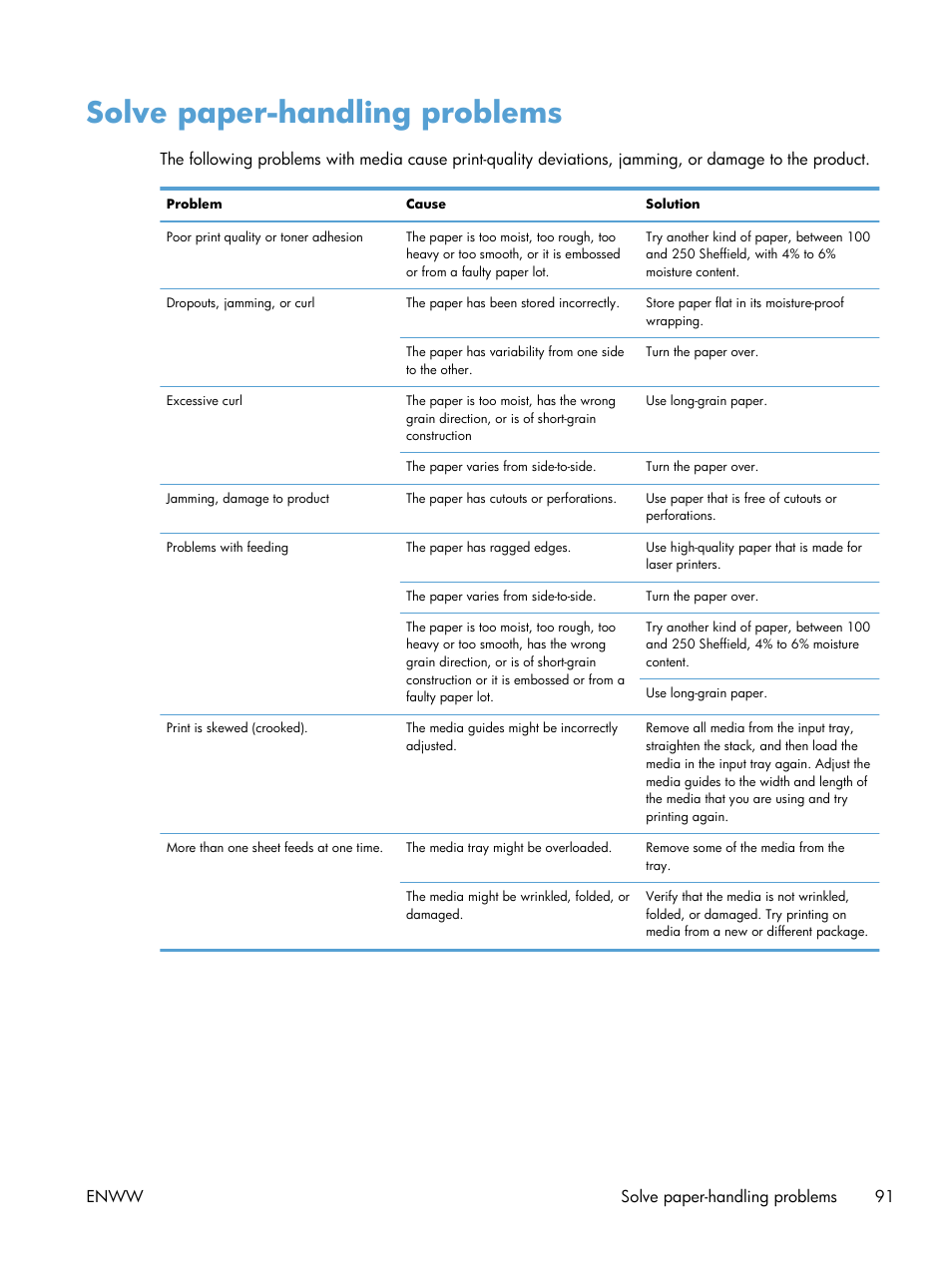 Solve paper-handling problems | HP LASERJET PRO P1102w User Manual | Page 105 / 158