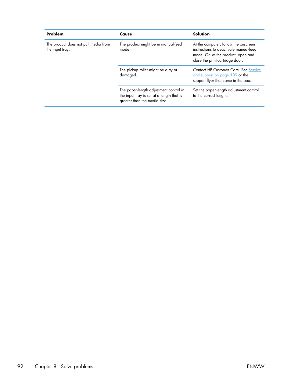HP LASERJET PRO P1102w User Manual | Page 106 / 158