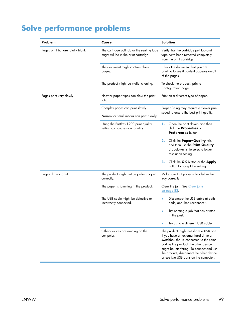 Solve performance problems | HP LASERJET PRO P1102w User Manual | Page 113 / 158