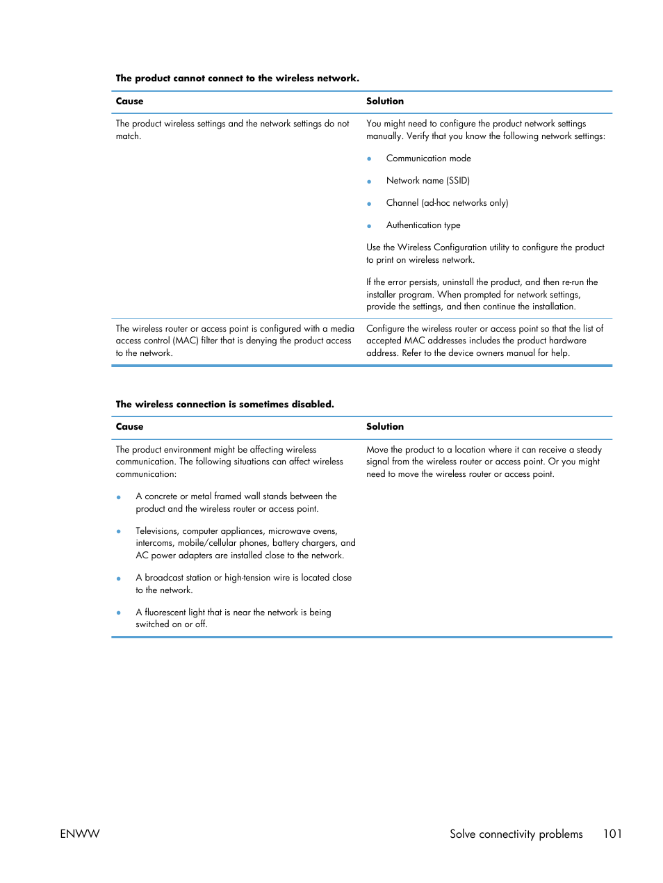 Enww solve connectivity problems 101 | HP LASERJET PRO P1102w User Manual | Page 115 / 158